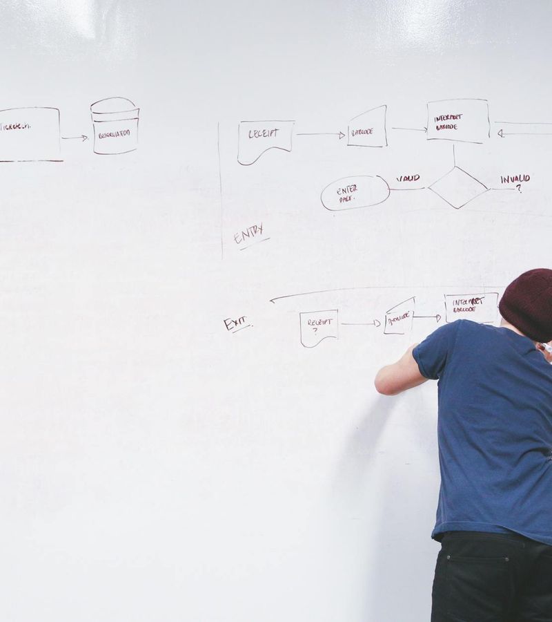 Business strategy analysis whiteboard with complex process diagrams and optimization flow